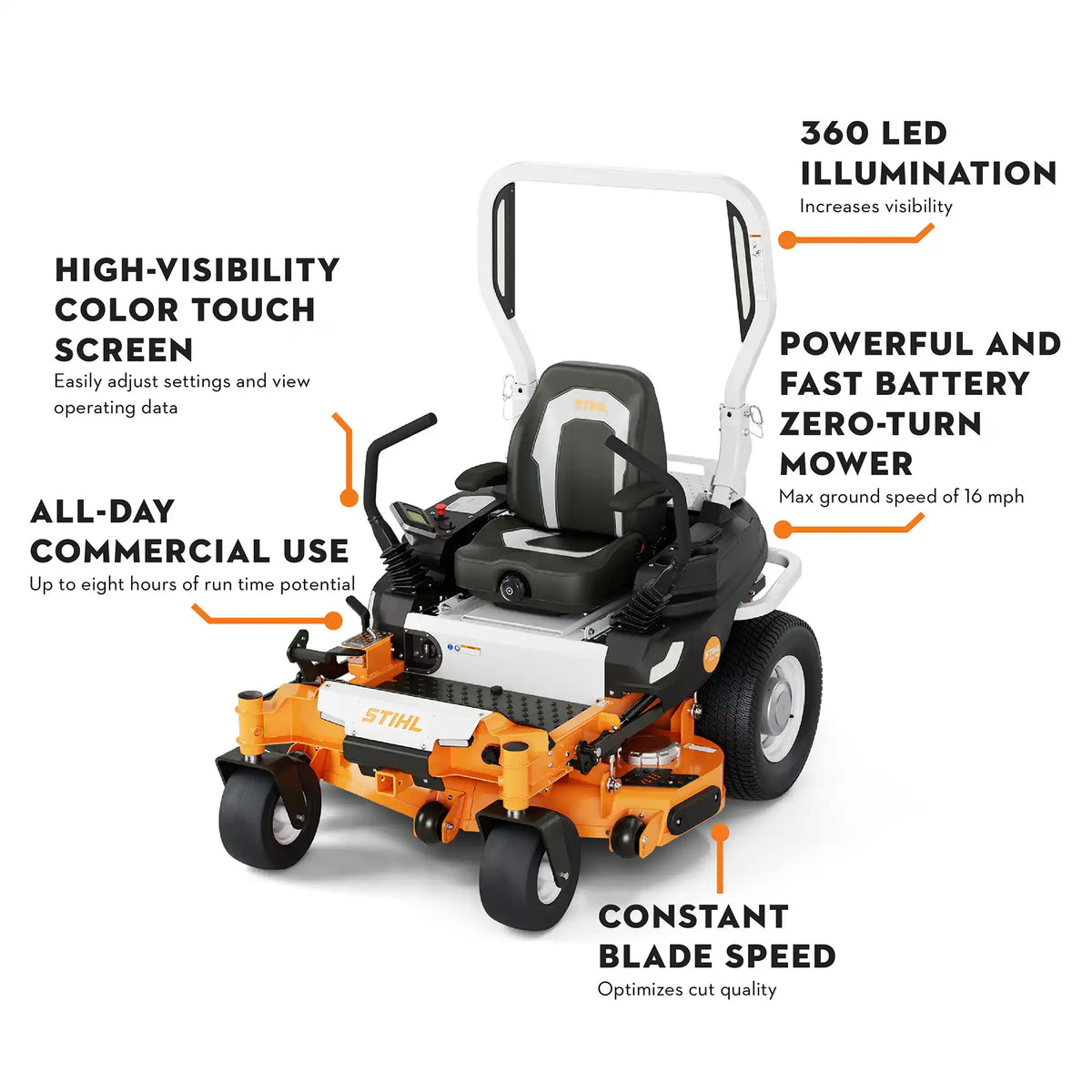STIHL RZA 700 Series Battery Zero-Turn Mower