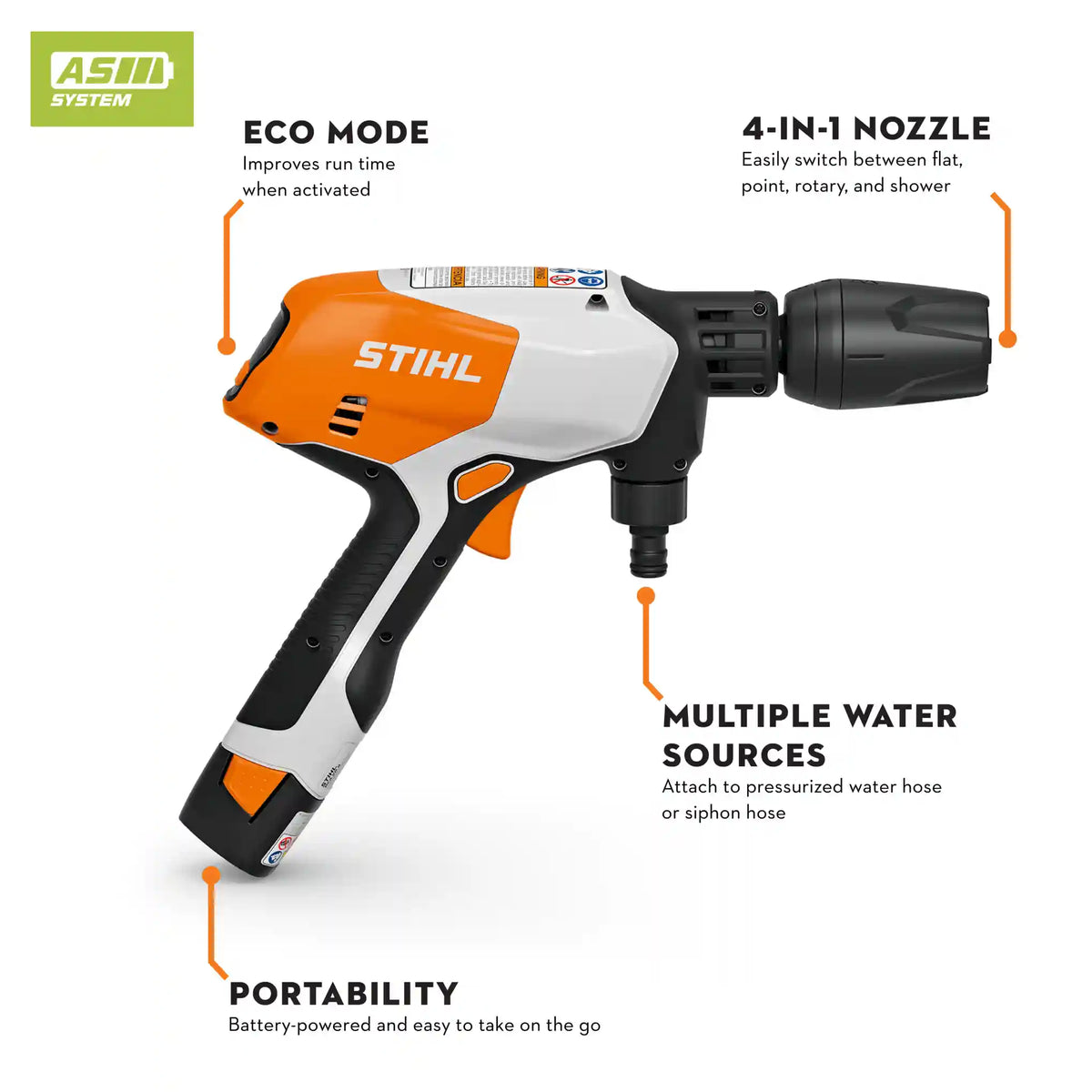 RCA 20 Battery Powered Pressure Washer